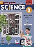 SCIENCE CLASS-8