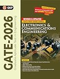 GATE 2026 ELECTRONICS  & COMMUNICATIONS ENGINEERING  GATE 2026 ELECTRONICS  & COMMUNICATIONS ENGINEERING