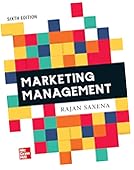 Marketing Management 
