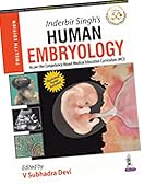 HUMAN EMBRYOLOGY