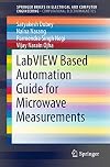 LabVIEW based automation guide for microwave measurements