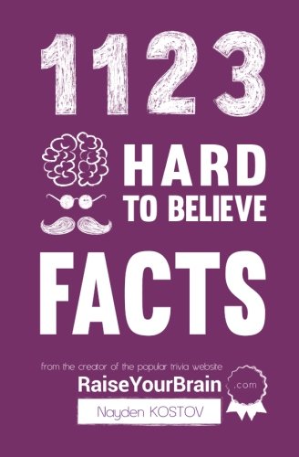1123 Hard to Believe Facts book cover