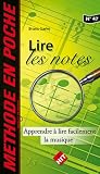 Lire Les Notes Apprendre Lire Facilement La Musique