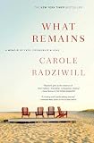 What Remains A Memoir Of Fate Friendship And Love English Edition