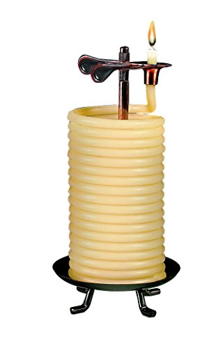 Candle by the Hour Citronella 80-Hour Beeswax Candle Most Comprehensive