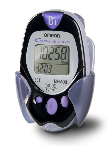 Blood Pressure Monitors