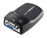 I-O DATA USB接続 外付けグラフィックアダプター USB-RGB