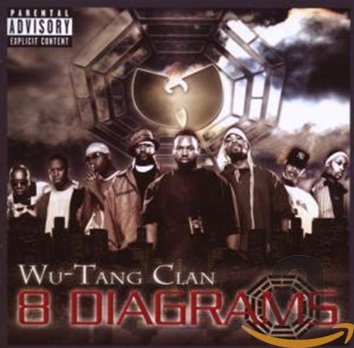 8 Diagrams | Hip Hop Flavaヒップホップ・フレーバー