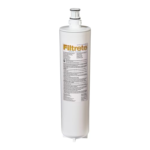 Under-Sink Water Filters