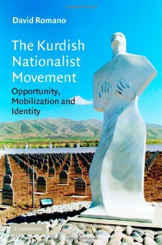The Kurdish Nationalist Movement book cover