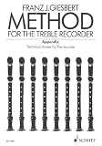 Method For The Recorder In F Fla