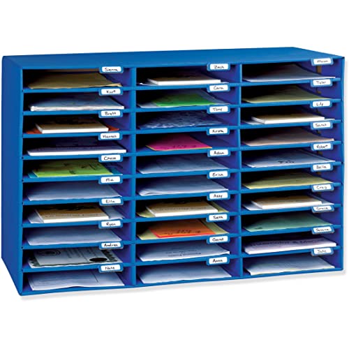 Mail Organizers