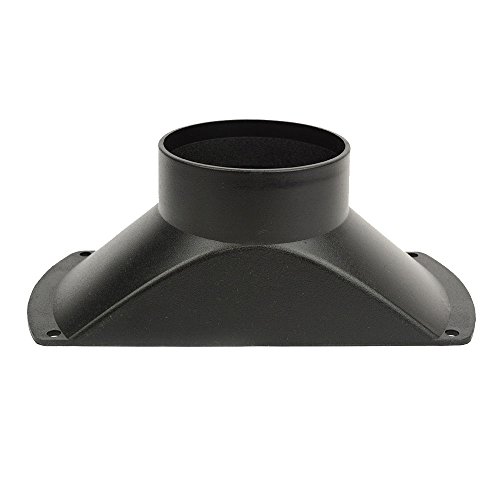 Big Horn 11401 Dust Hood 4.5 x 9.5 Inches