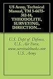 Us Army Technical Manual Tm 5667531214 Theodolite Surveying Directional One Wildheerbrugg Model T1675deg Nsn 6675010753278 Theodol English Edition
