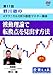 DVD 第11回・野川徹の≪テクニカル分析≫徹底マスター講座 波動理論で転換点を見出す方法