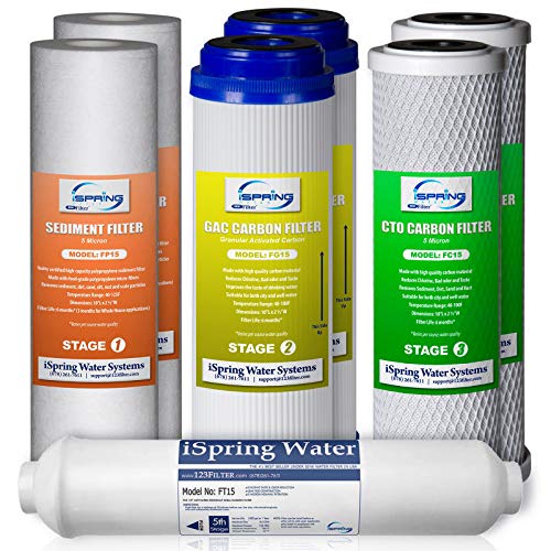iSpring F7-GAC NSF Certified 1-Year Replacement Filter Cartridge Pack, 7-Count for Standard 5-Stage Reverse Osmosis (RO) Systems