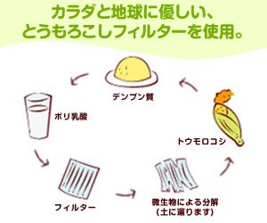 ノンカフェイン たんぽぽ茶