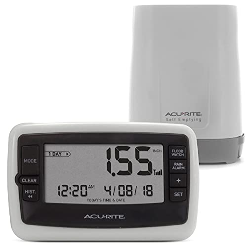 AcuRite Wireless Digital Rain Gauge with Self-Emptying Collector