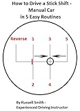 How To Drive A Stick Shift Manual Car In 5 Easy Routines English Edition
