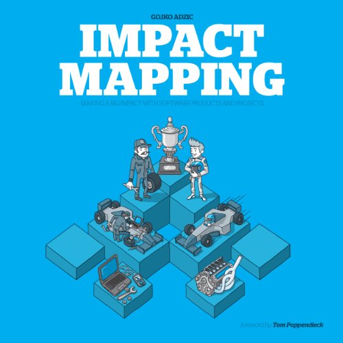 Portada de Impact Mapping: Making a big impact with software products and projects