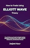 How To Trade Using Elliott Wave Theory