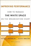 Improving Performance How To Manage The White Space On The Organization Chart English Edition