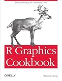 R Graphics Cookbook Practical Recipes For Visualizing Data English Edition