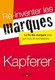 R%C3%A9 Inventer Les Marques