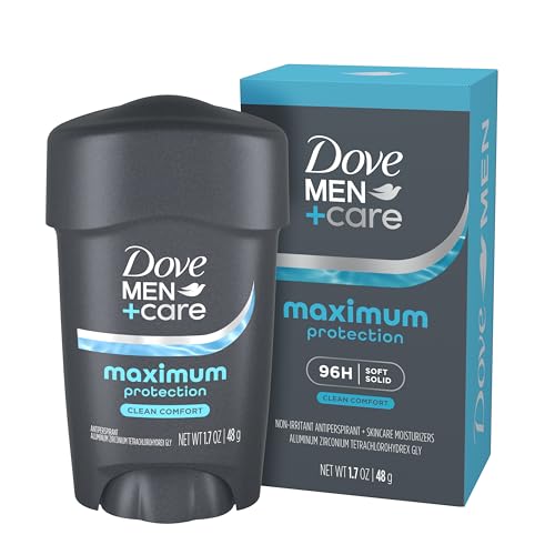 Dove Men+Care Ultimate Clinical Protection Antiperspirant