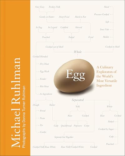Egg (By: Michael Ruhlman) cover