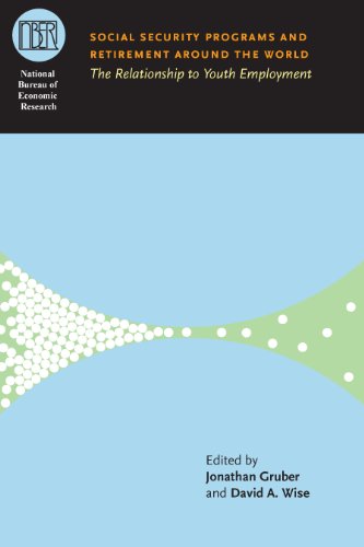 Social Security Programs and Retirement around the World book cover