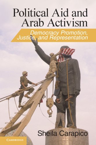 Political Aid and Arab Activism book cover