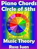 Piano Chords Circle Of 5ths Fully Explained And Application To The Piano Music Theory Music Piano Lessons Book 1 English Edition