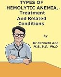 Types Of Hemolytic Anemia Treatment And Related Diseases English Edition