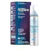 Hair Regrowth Foam — Minoxidil