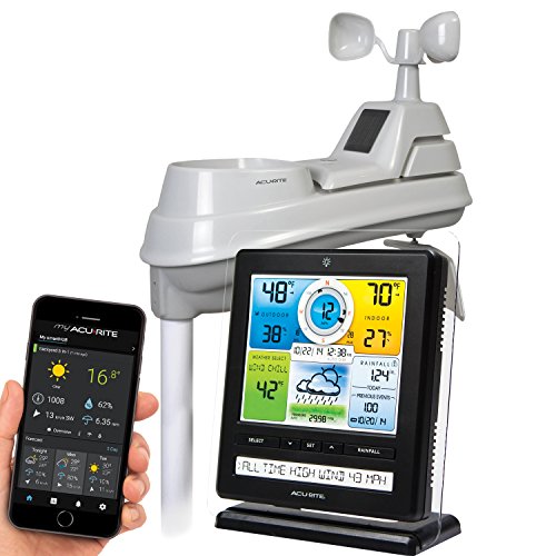AcuRite 02032 Pro Weather Station with PC Connect