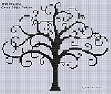 Tree Of Life 2 Cross Stitch Pattern English Edition