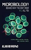 Microbiology Because What You Dont Know Will Kill You