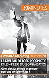 Le Tableau De Bord Prospectif Et Les 4 Piliers Dune Organisation Quels Signaux Prendre En Compte Pour Une Gestion Efficace Gestion Marketing T 20