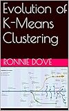 Evolution Of Kmeans Clustering