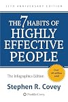 The 7 Habits of Highly Effective People: Powerful Lessons in Personal Change: Snapshots Edition