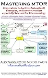 Mastering Mtor Resveratrol Reductive Antioxidant Therapies And Restrictive Diets Especially Relevant For Rheumatology Excerpted From To Inflammation And Functional Medicine English Edition