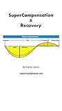 Supercompensation Recovery Key Concepts Book 3 English Edition