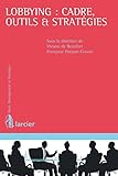 Lobbying Cadre Outils Et Stratgies Droit Management Stratgies