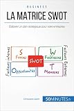 La Matrice Swot Laborer Un Plan Stratgique Pour Votre Entreprise Gestion Marketing Nouvelle Dition T 21
