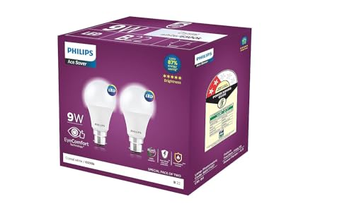 78% Off Philips 9-Watts LED Bulb - ₹110 (Was ₹500)