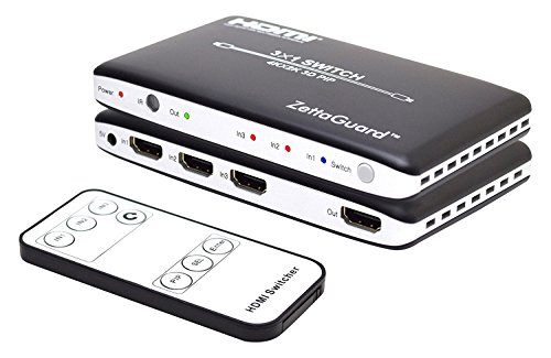 Zettaguard 3-Port HDMI Switch PIP