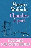 Chambre Part