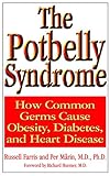 The Potbelly Syndrome How Common Germs Cause Obesity Diabetes And Heart Disease English Edition