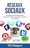 Rseaux Sociaux Stratgies De Marketing Pour Facebook Twitter Snap Chat Linkedin Et Instagram